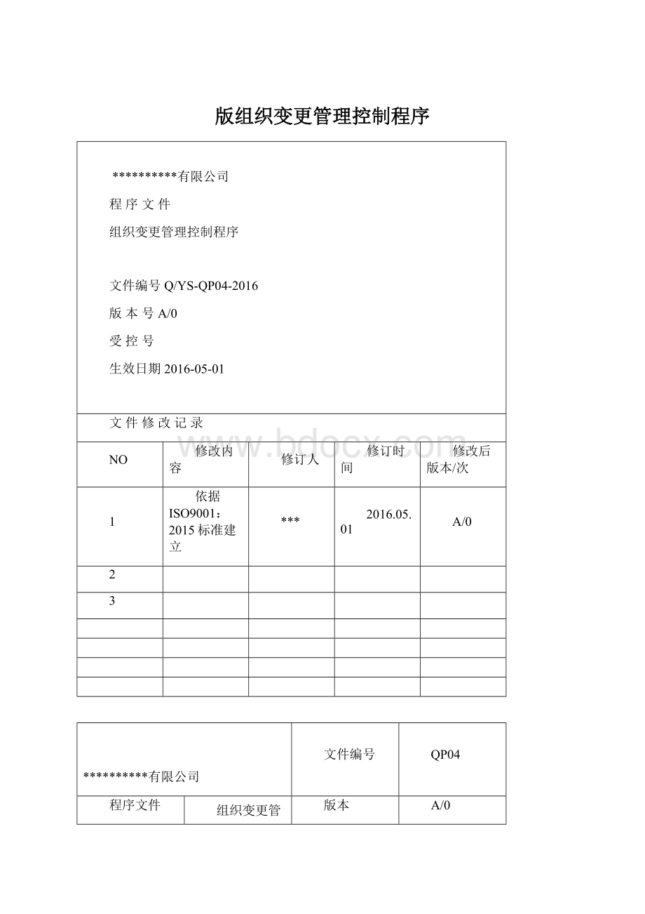 版组织变更管理控制程序Word文档下载推荐.docx