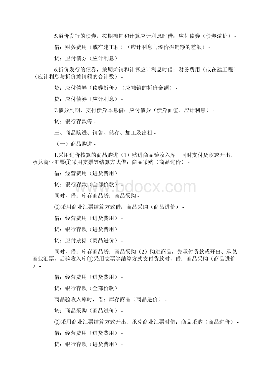 会计分录不能不会的194个分录Word格式.docx_第3页