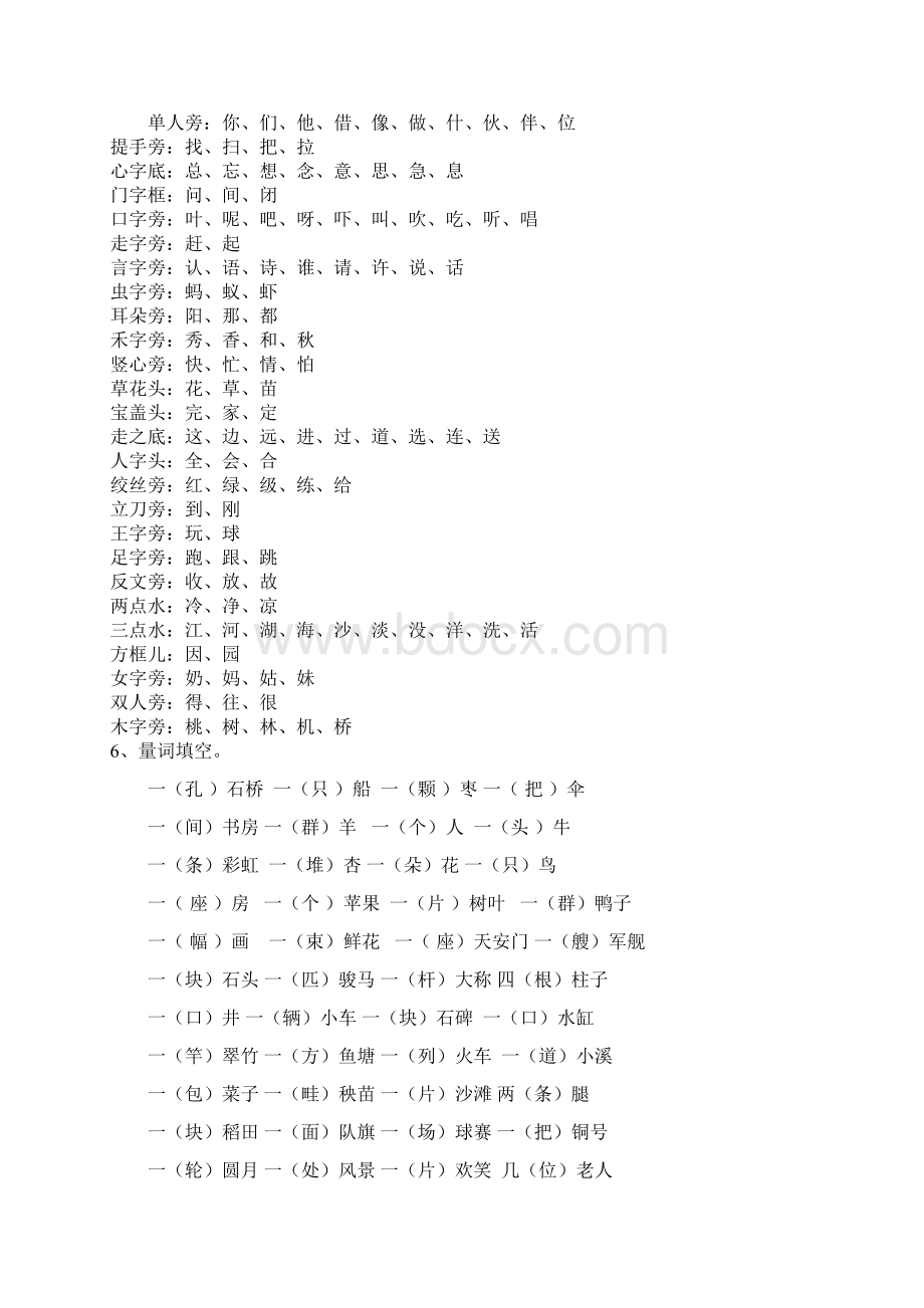 人教版小学一年级下册语文全册知识点汇总Word格式.docx_第3页