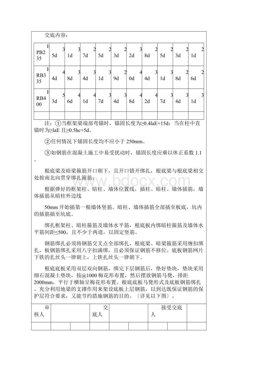 基础钢筋绑扎技术交底Word格式.docx_第3页