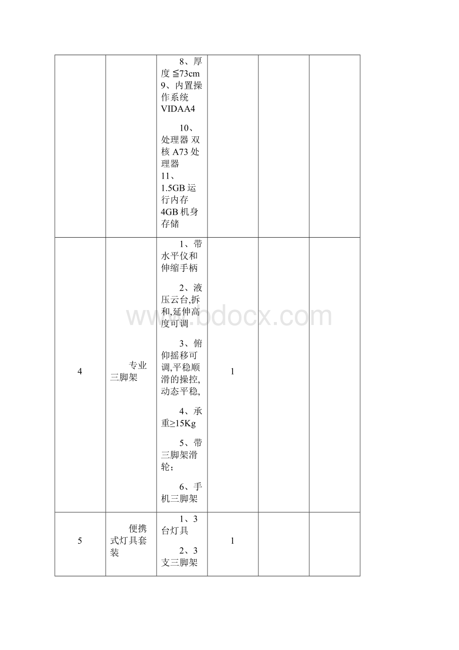 招标项目需求及技术要求.docx_第3页