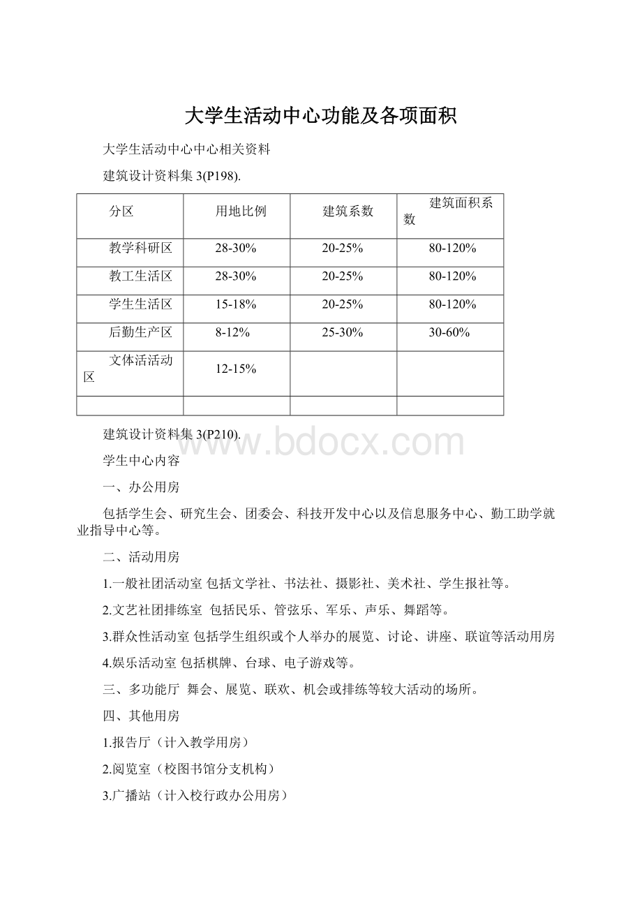 大学生活动中心功能及各项面积.docx_第1页