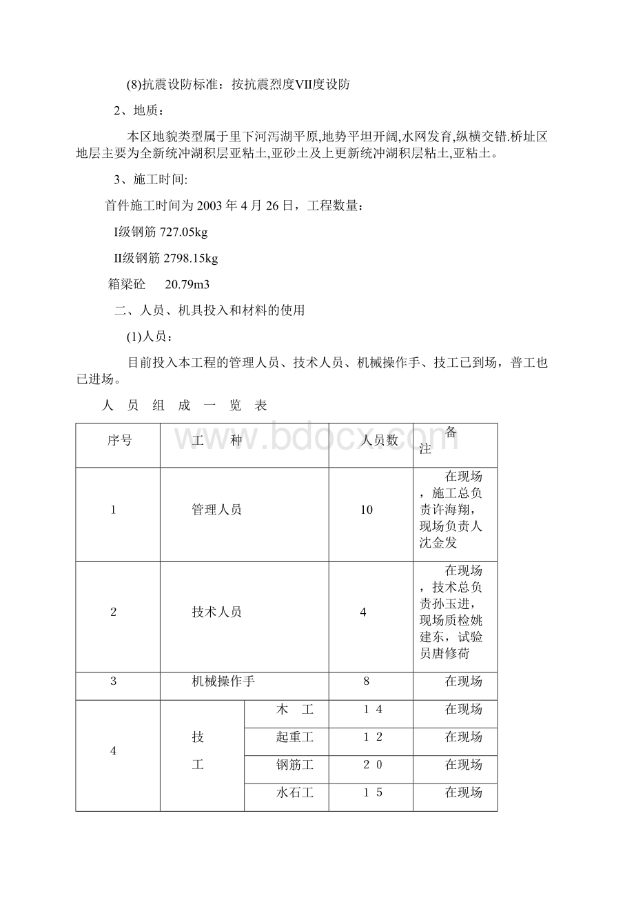 整理箱梁预制及安装作业指导书Word文档下载推荐.docx_第2页