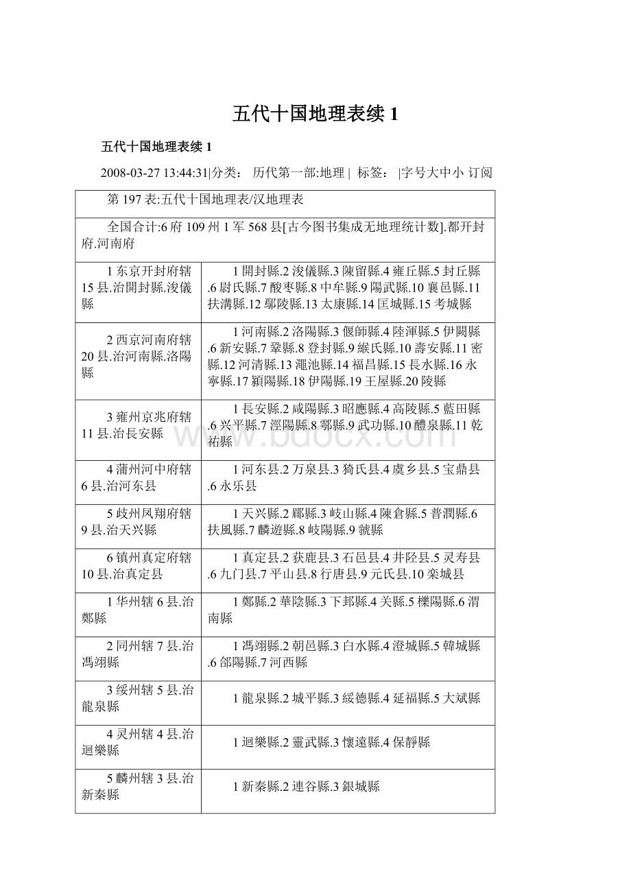 五代十国地理表续1文档格式.docx