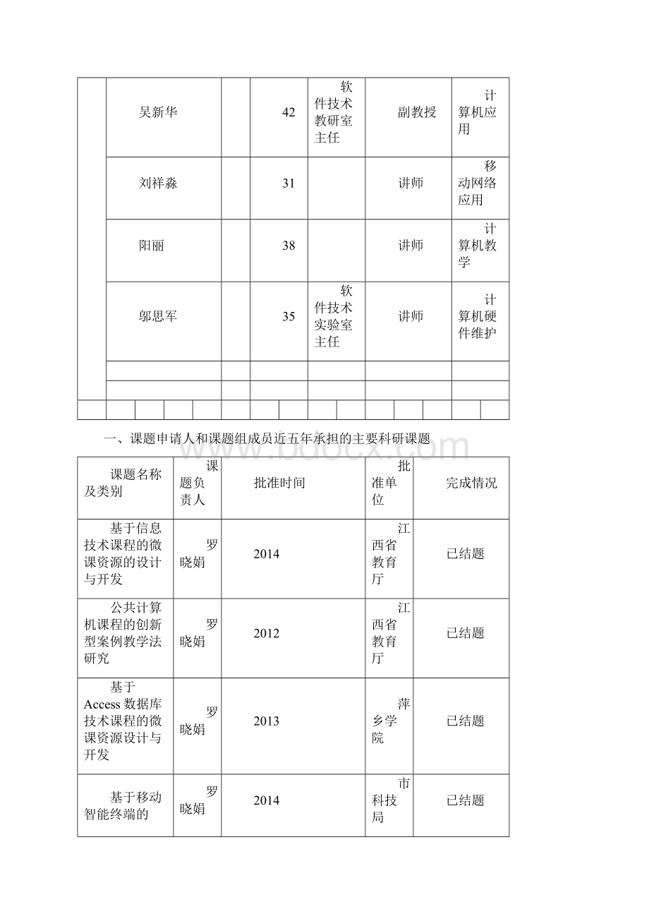 教育规划课题申报书.docx_第3页