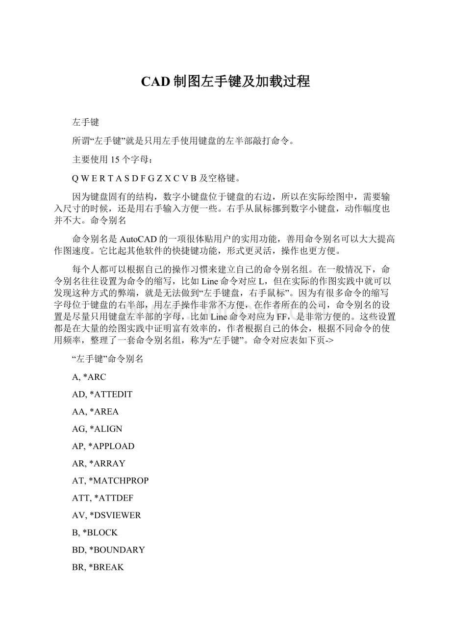 CAD制图左手键及加载过程.docx