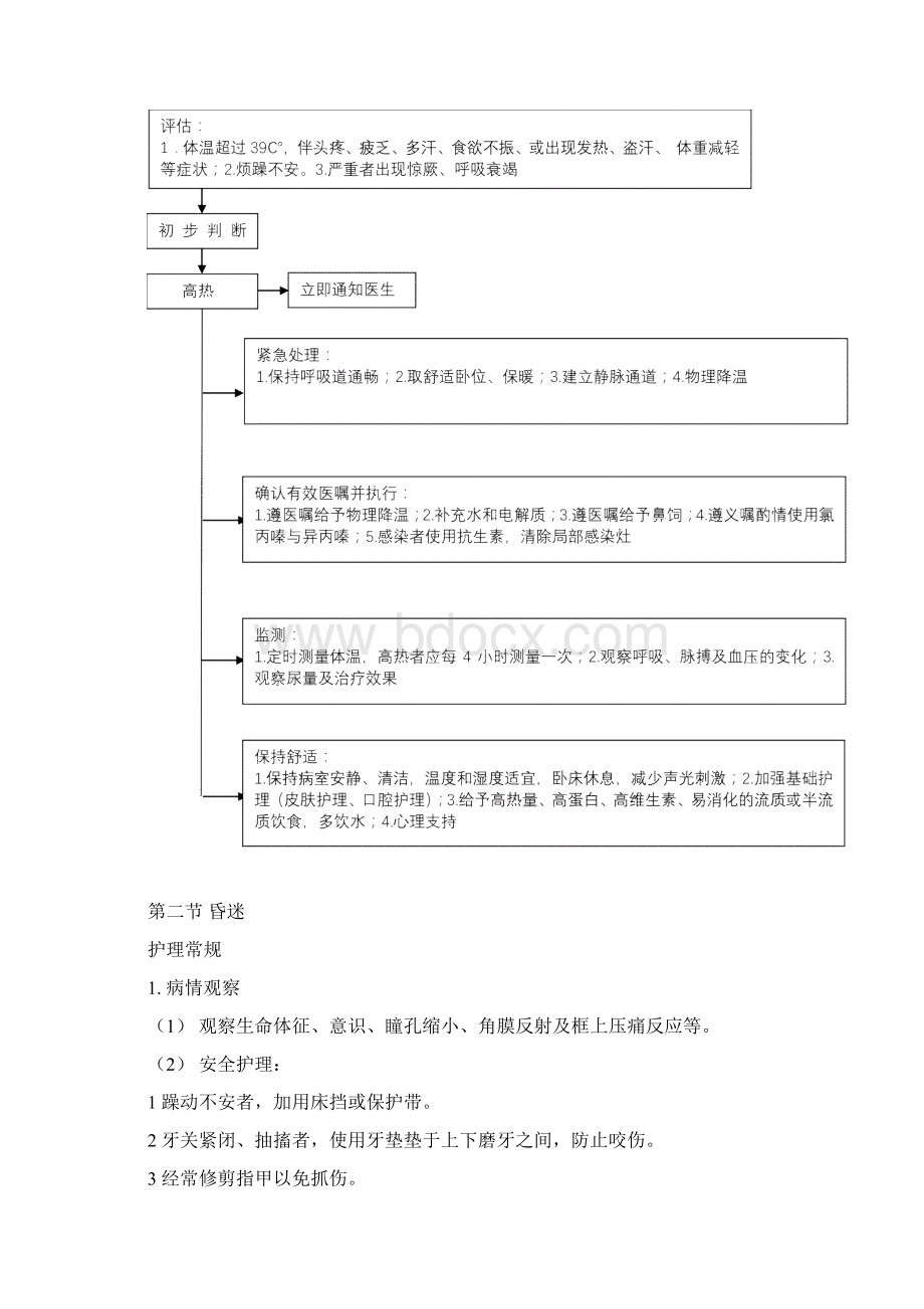 急诊科各种常见疾病的抢救流程1.docx_第2页