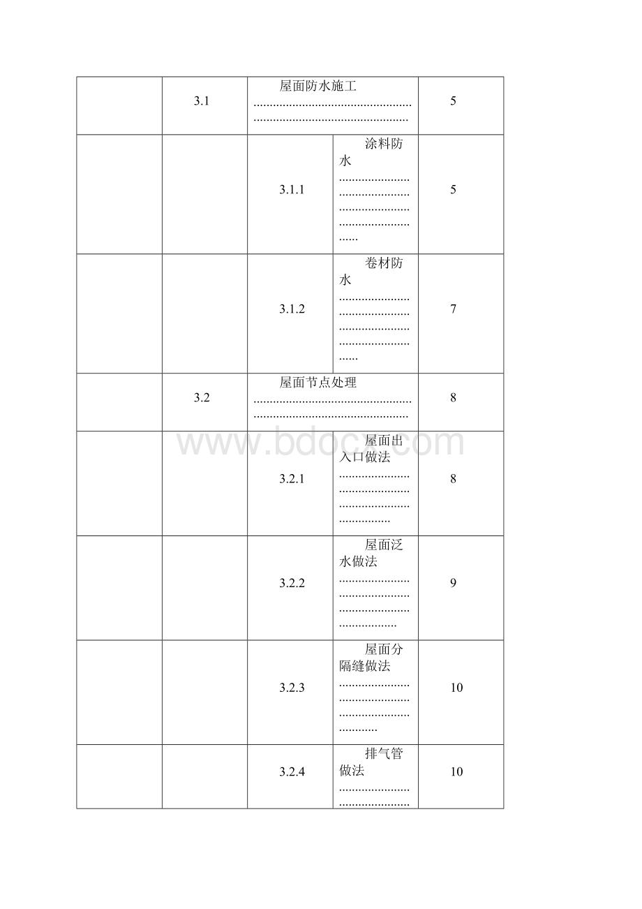 重庆高层剪力墙结构住宅楼屋面施工方案含节点图.docx_第2页