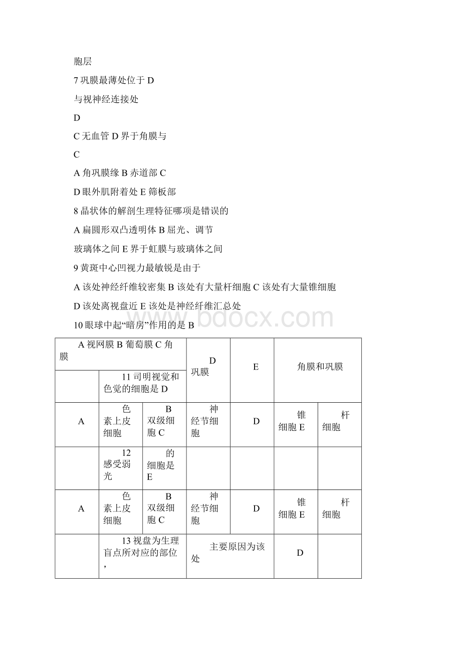 眼科护理学习题及答案Word格式.docx_第2页