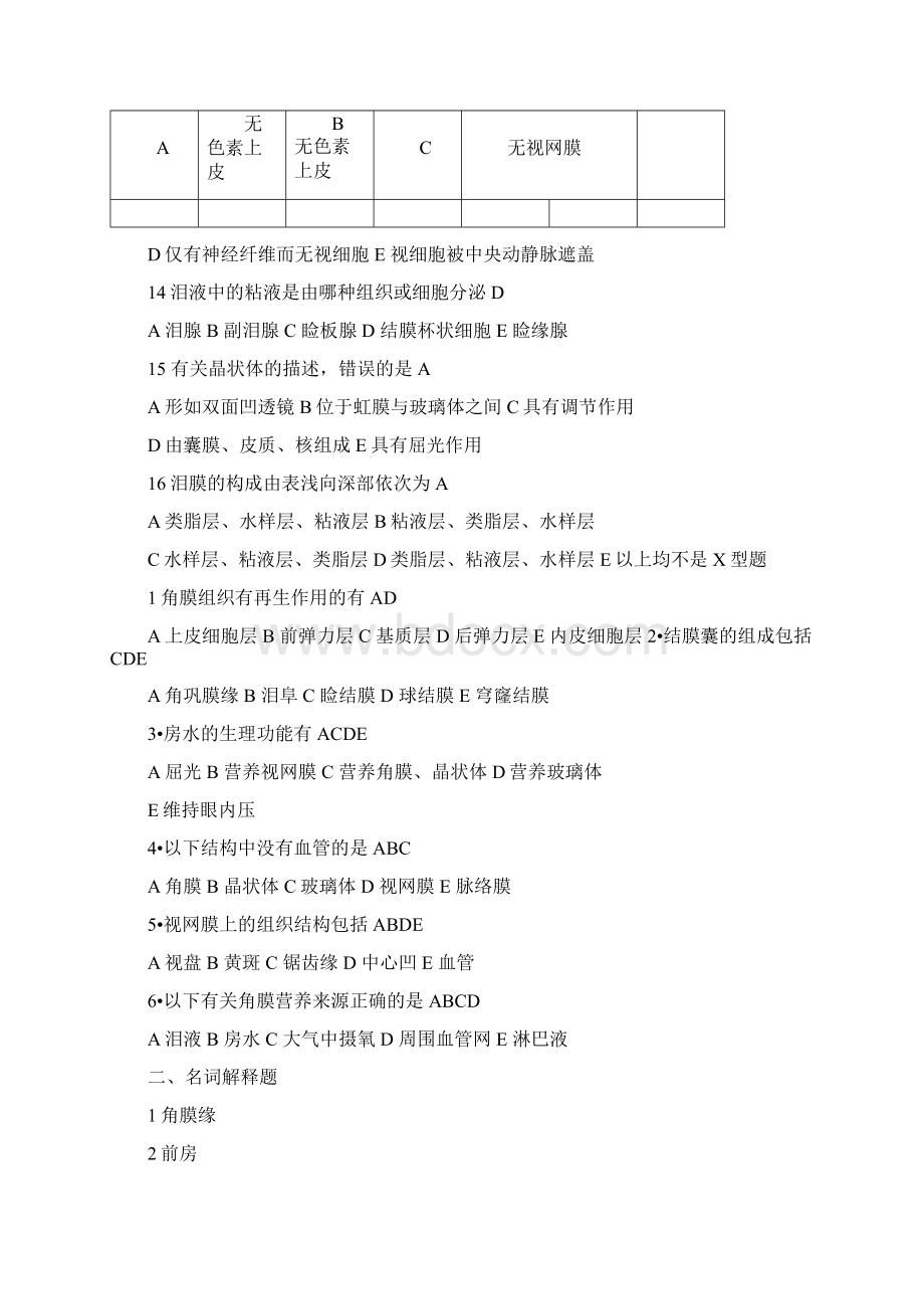 眼科护理学习题及答案Word格式.docx_第3页