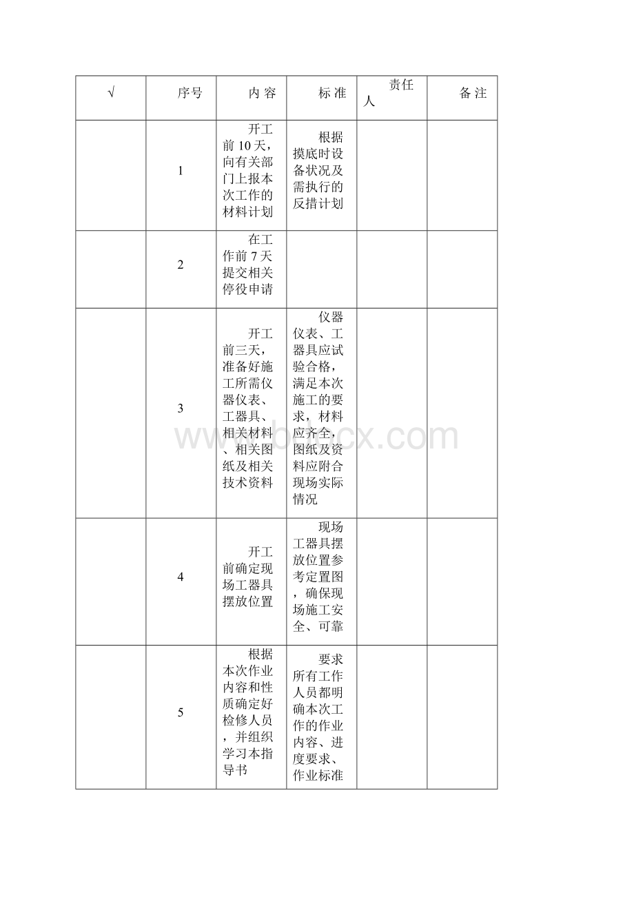 110KVSF6液压机构断路器大修作业指导书.docx_第2页