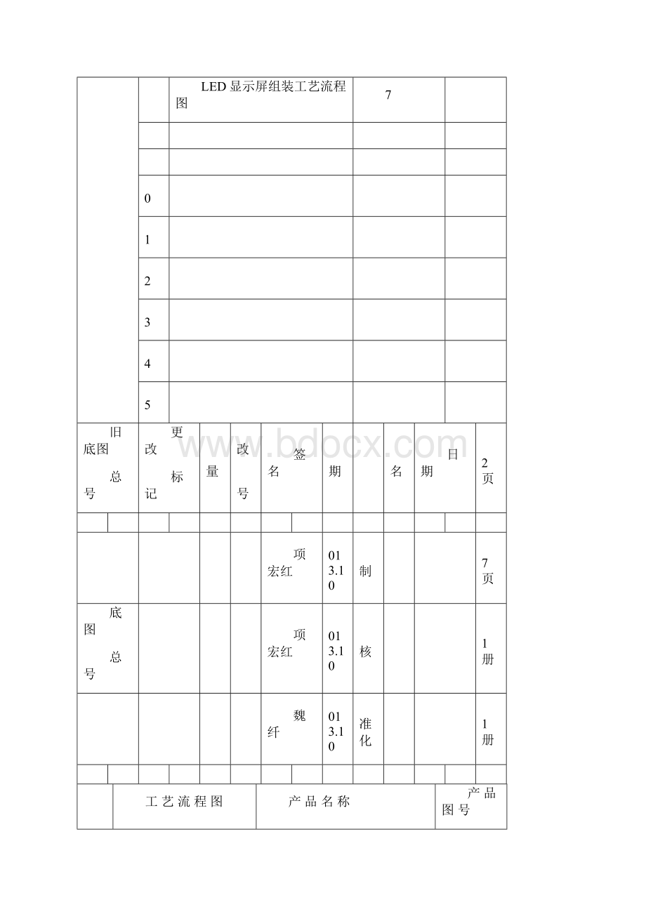 装配工艺过程卡和工艺流程图Word格式.docx_第2页