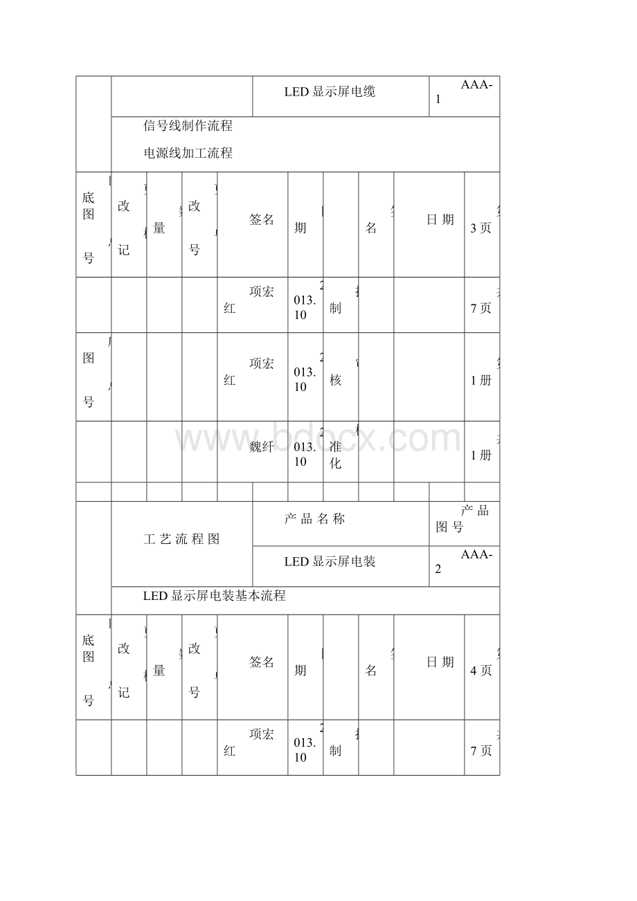 装配工艺过程卡和工艺流程图Word格式.docx_第3页