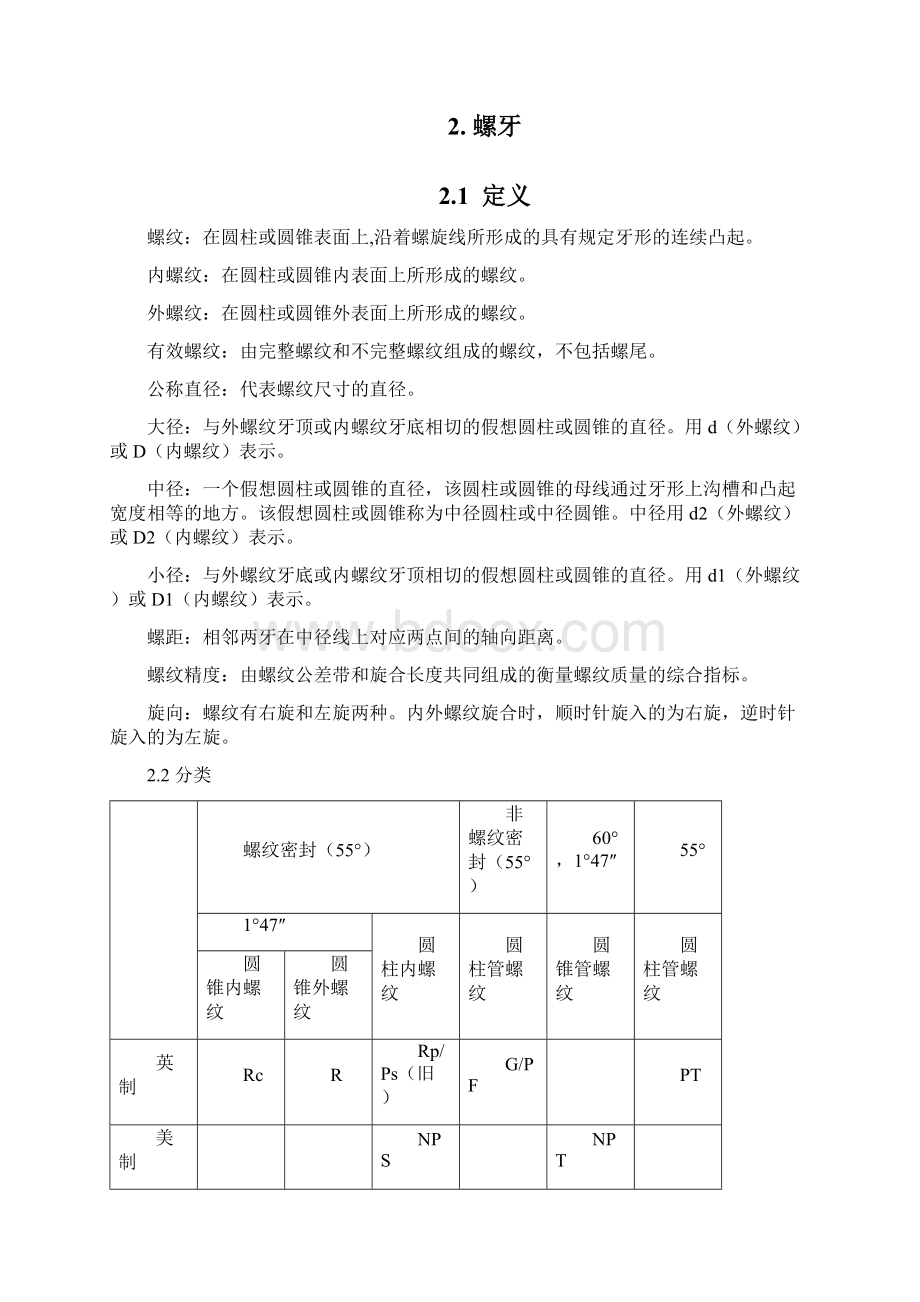 09质检手册技术标准.docx_第2页