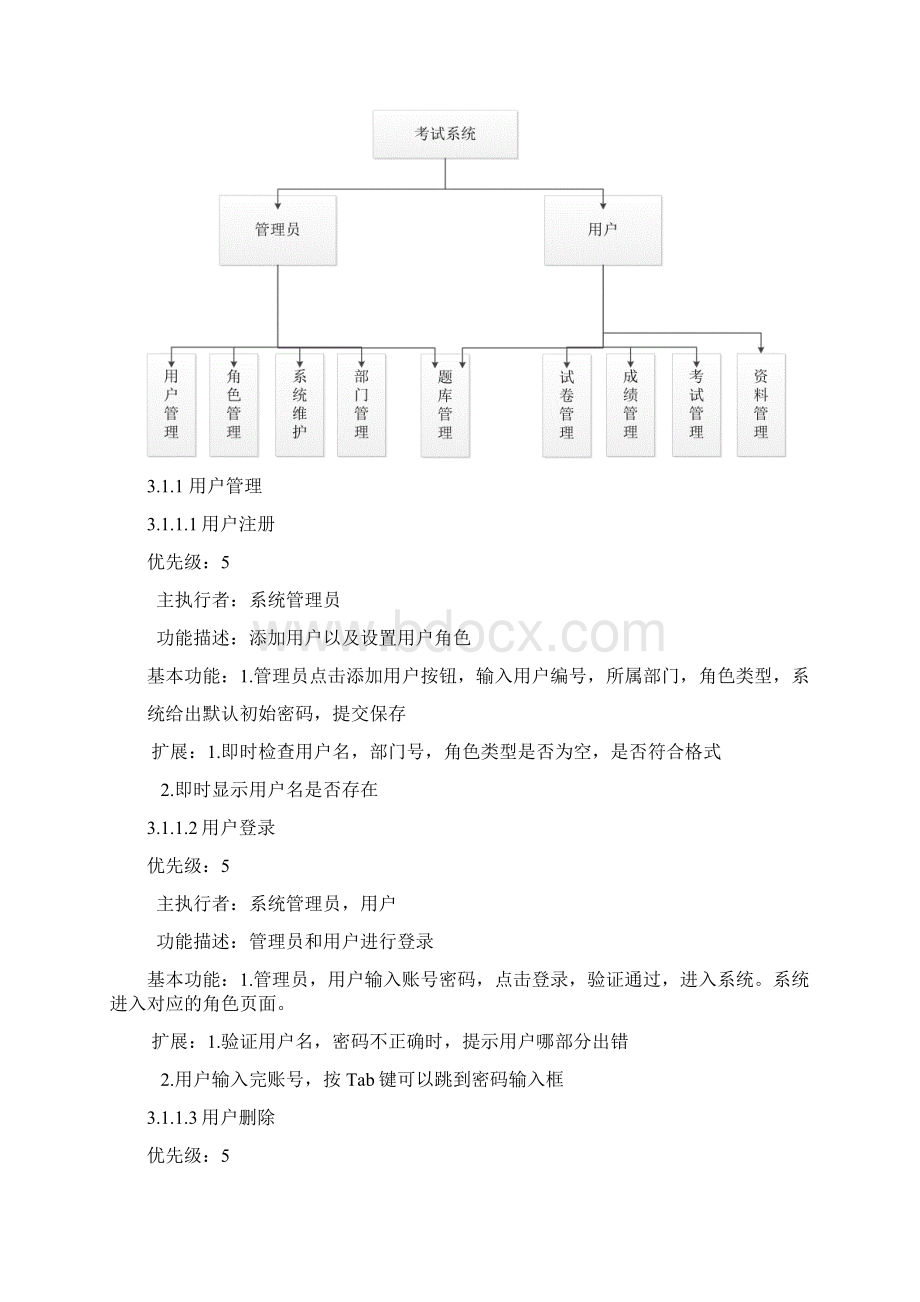 考试系统需求的分析报告Word文档格式.docx_第3页