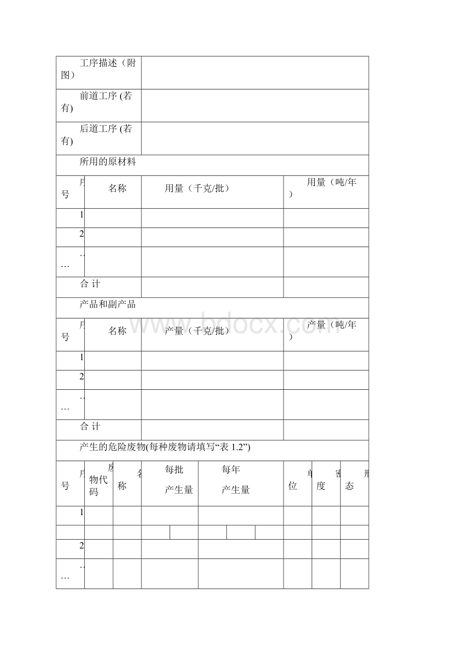 危险废物管理台帐终版Word文件下载.docx_第3页