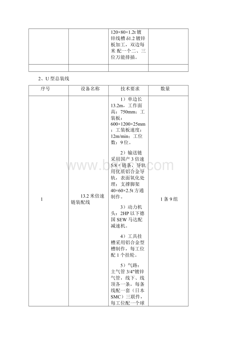 顺德职业技术学院空调生产实训车间设备采购SD09016.docx_第3页