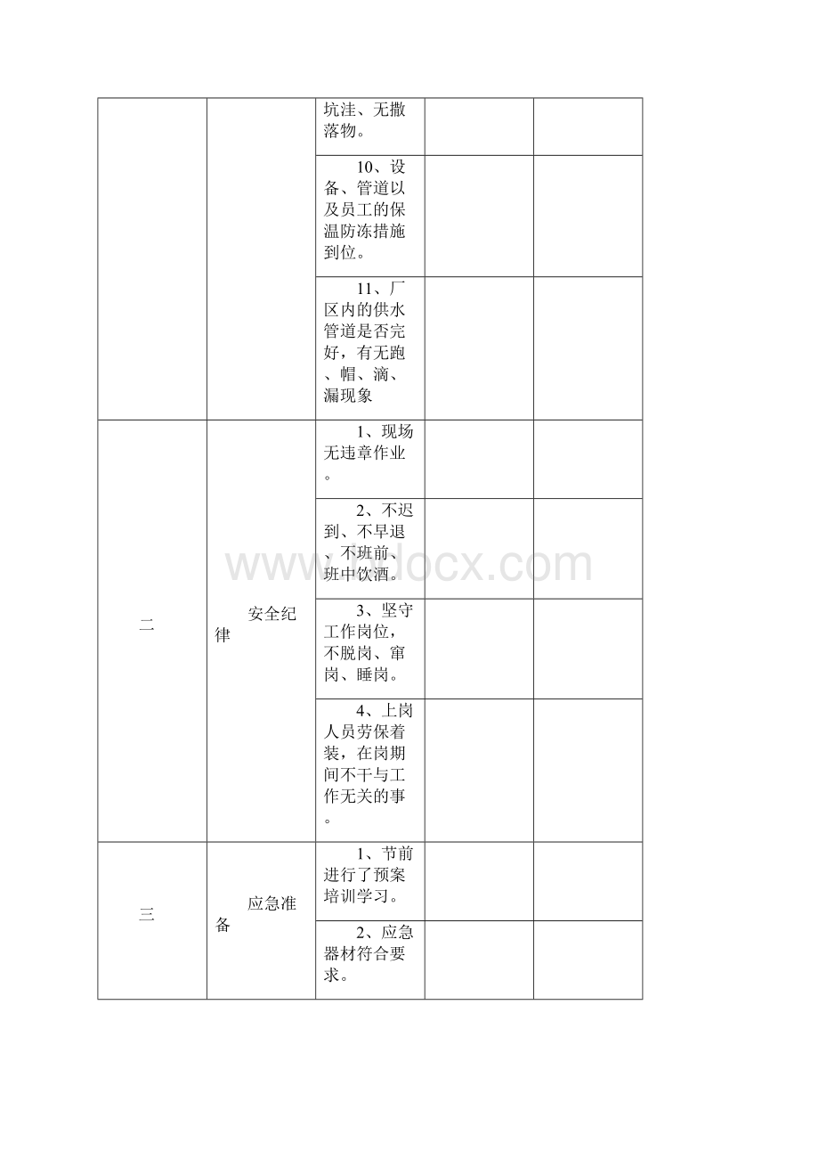 节假日前安全检查表汇编10套.docx_第3页