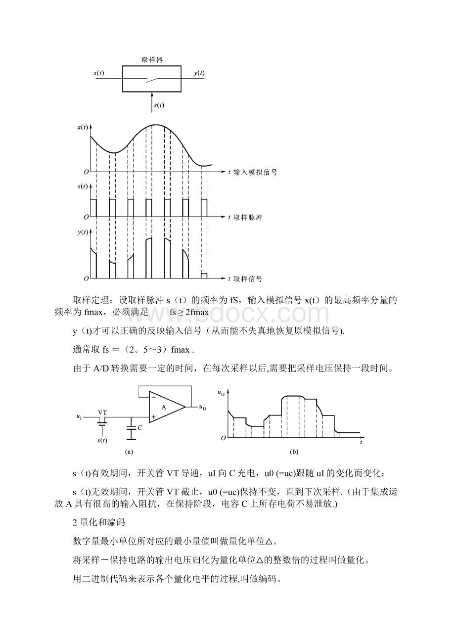 AD转换器及其应用文档格式.docx_第2页