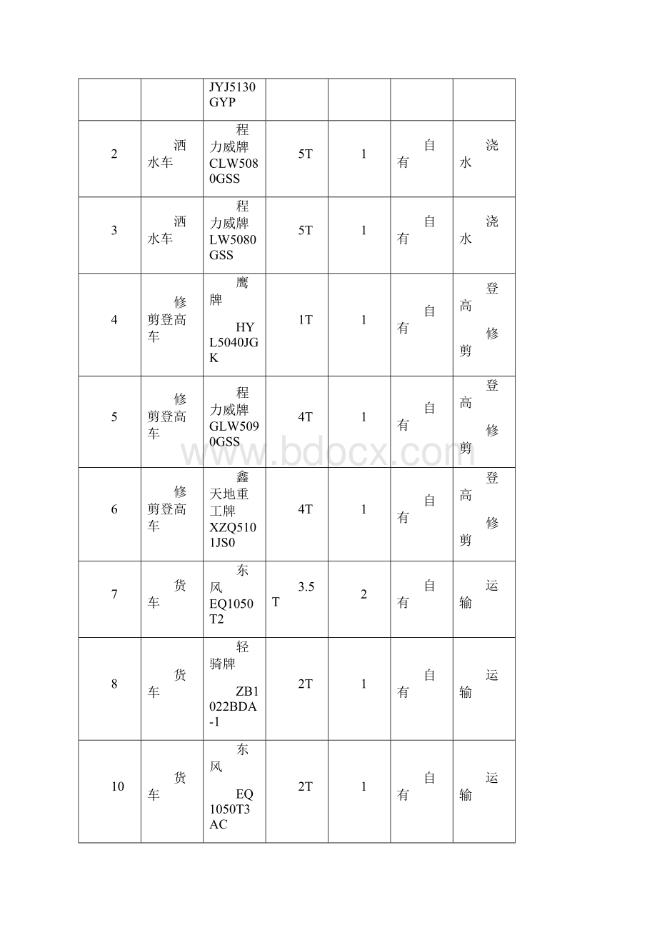 养护标.docx_第2页