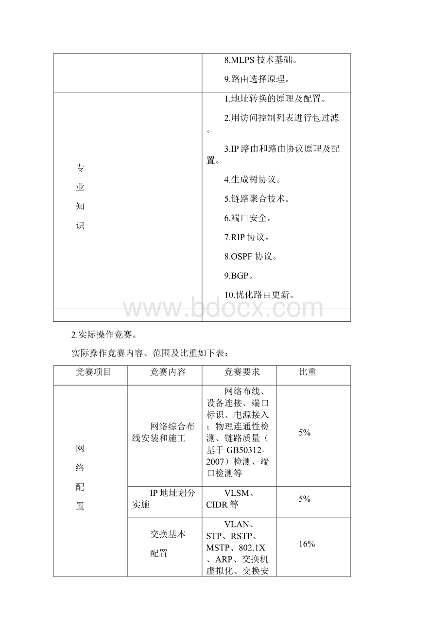 深圳技能大赛局域网管理.docx_第3页