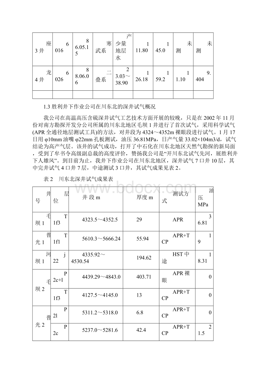 高温高压高含硫深井试气技术.docx_第3页