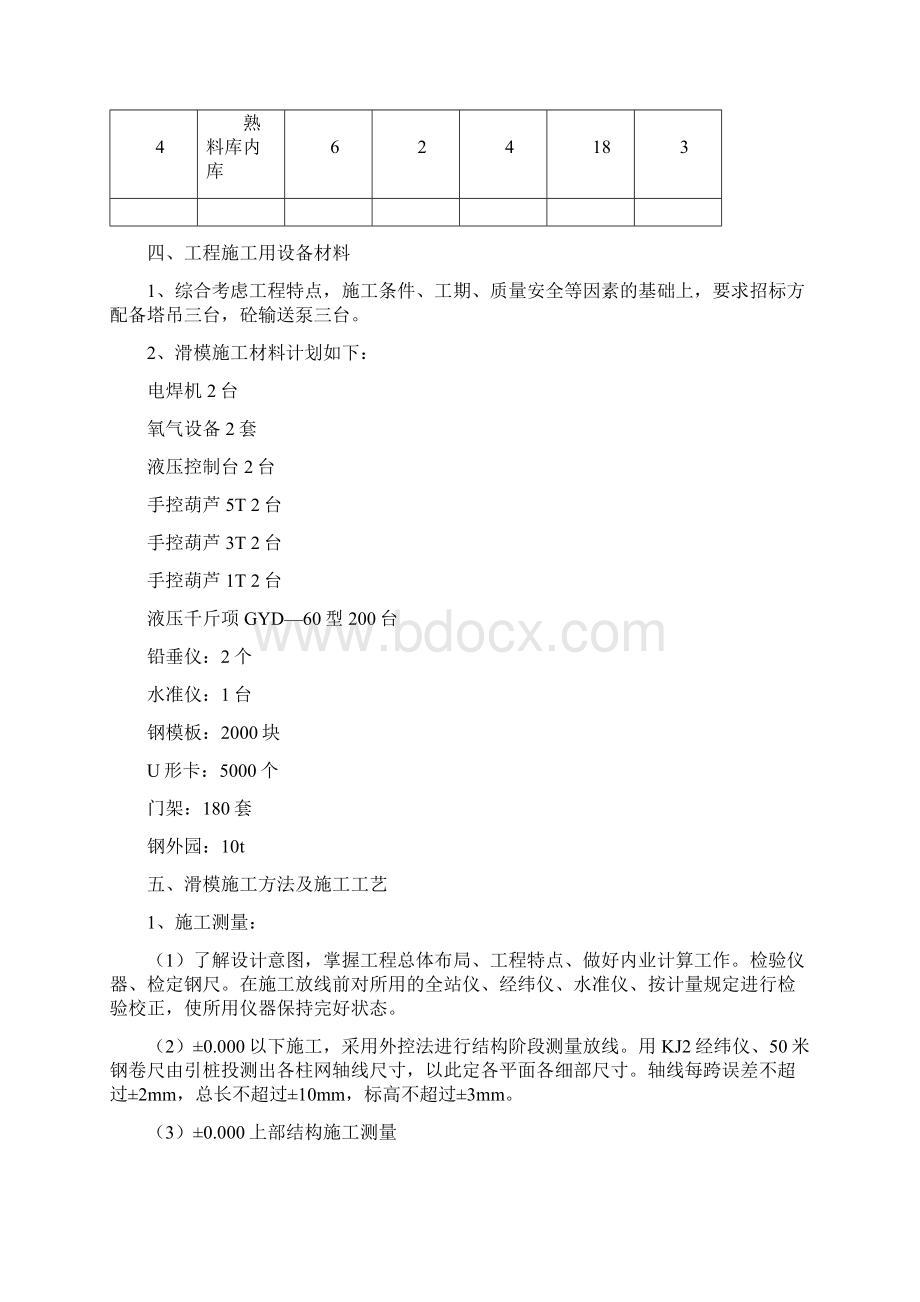 滑膜施工方案 2.docx_第2页