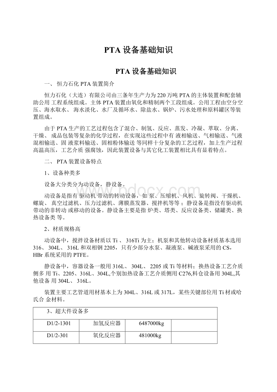 PTA设备基础知识Word格式文档下载.docx