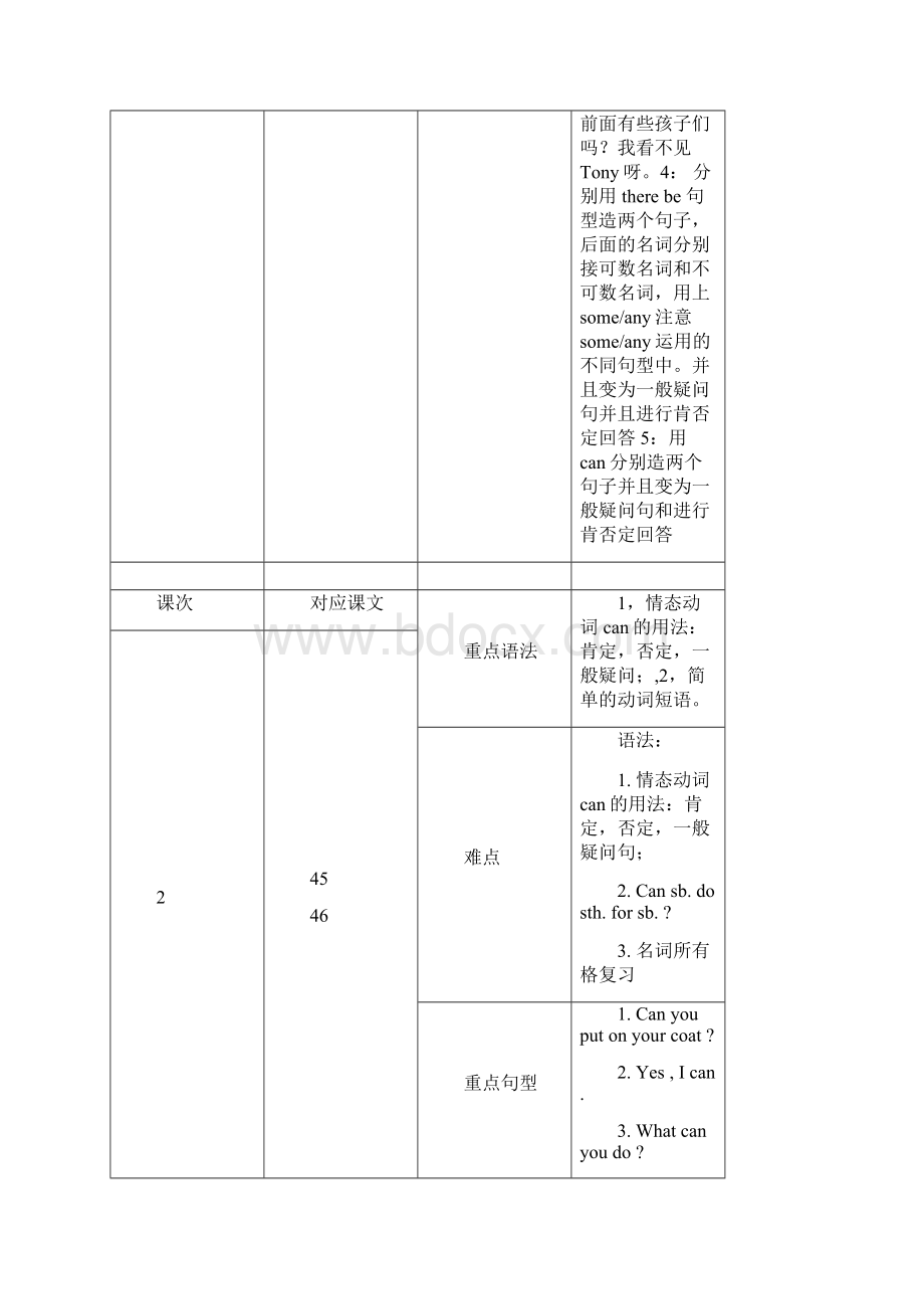 NCE12课程计划初稿1Word文档下载推荐.docx_第3页