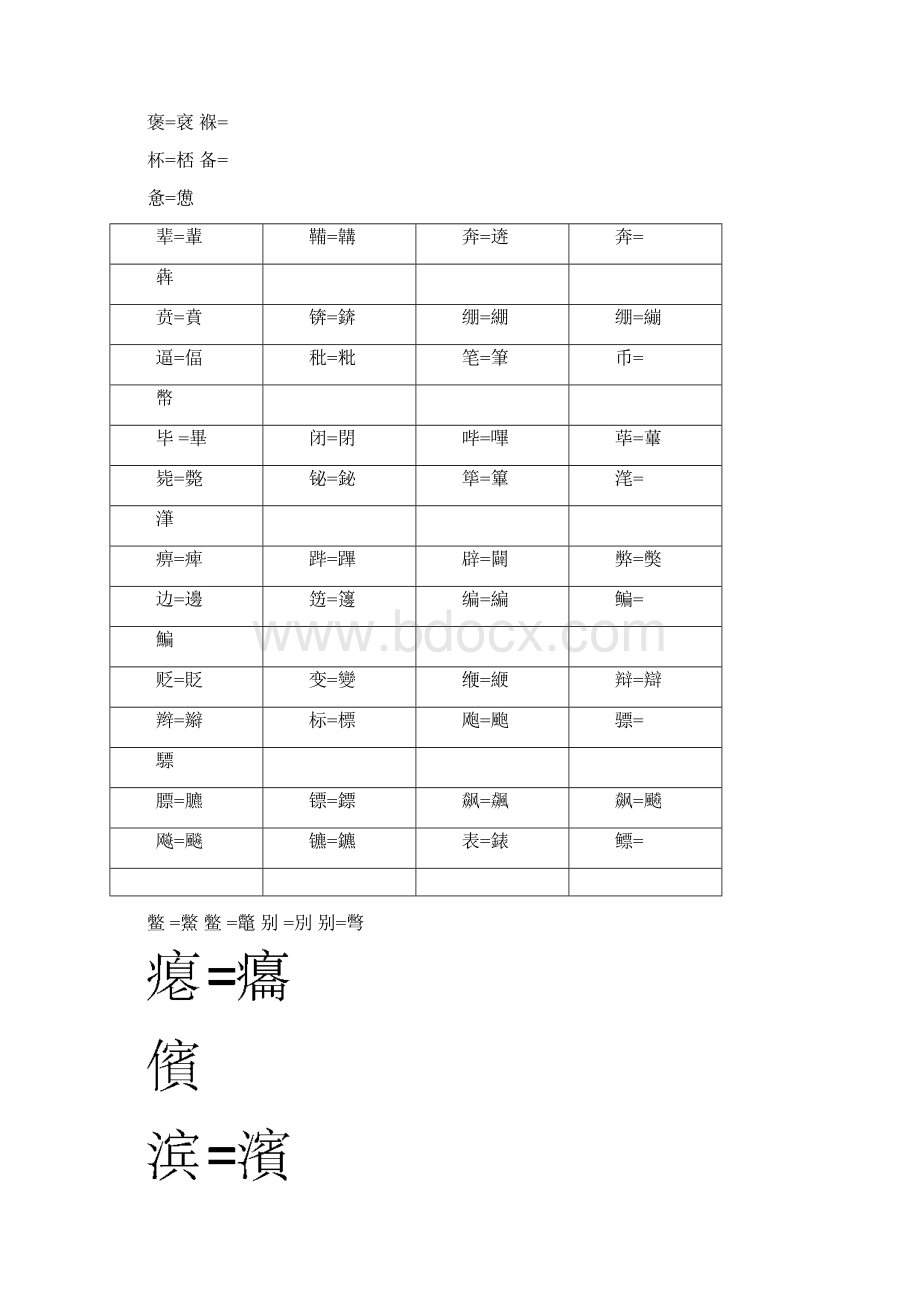 word完整版汉字繁体字大全推荐文档.docx_第3页