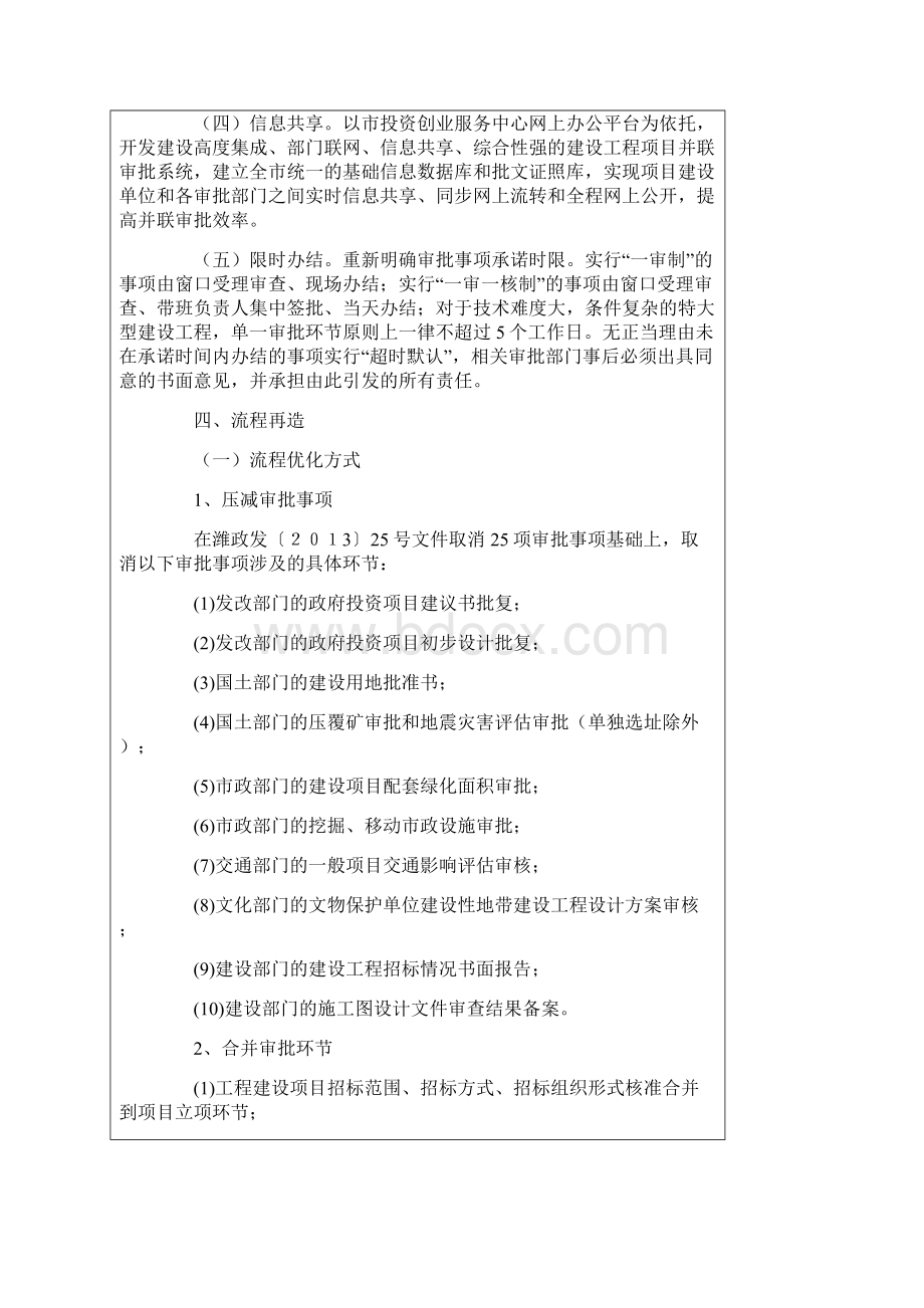 潍坊市建设工程项目审批流程优化方案.docx_第2页