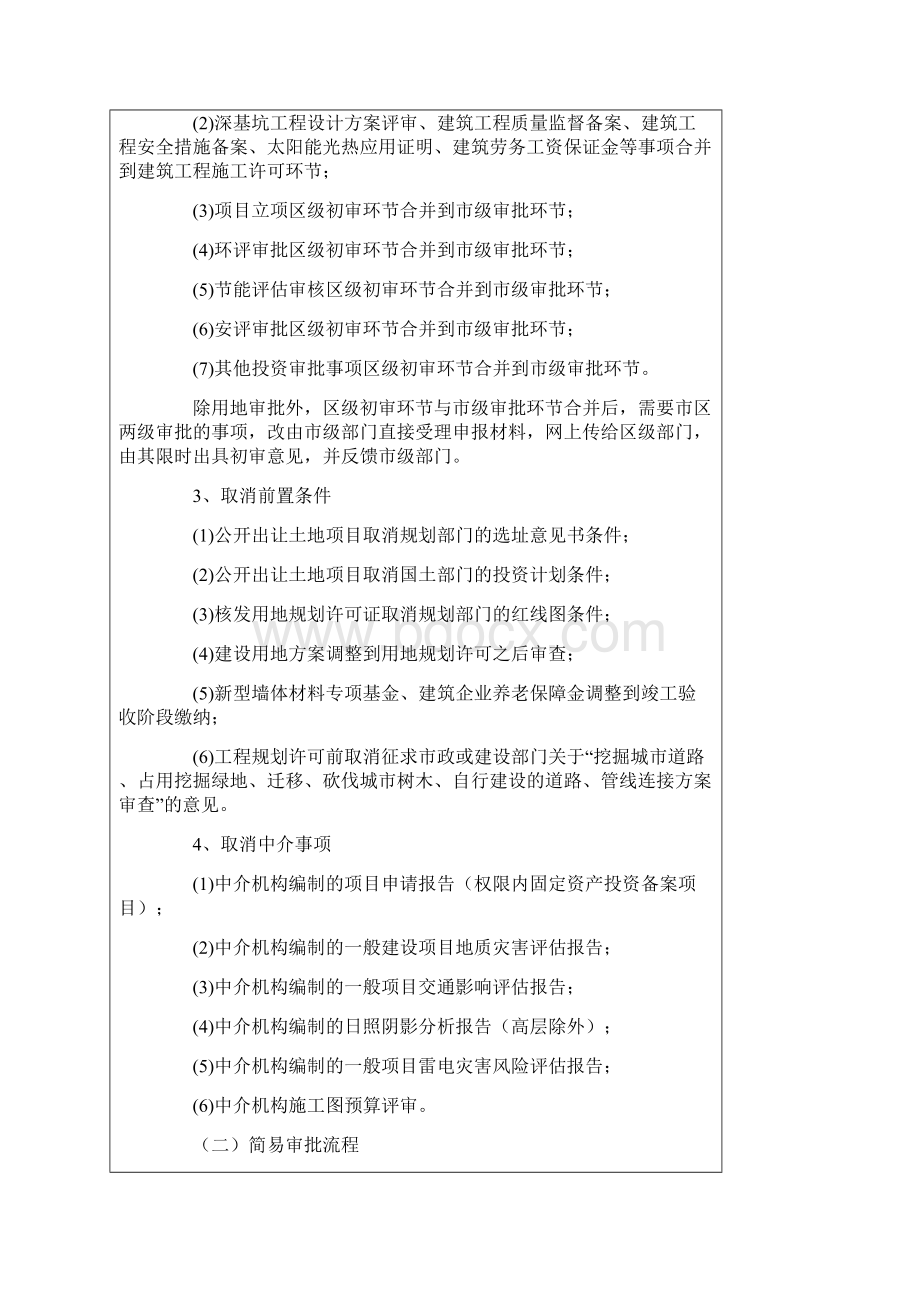 潍坊市建设工程项目审批流程优化方案.docx_第3页