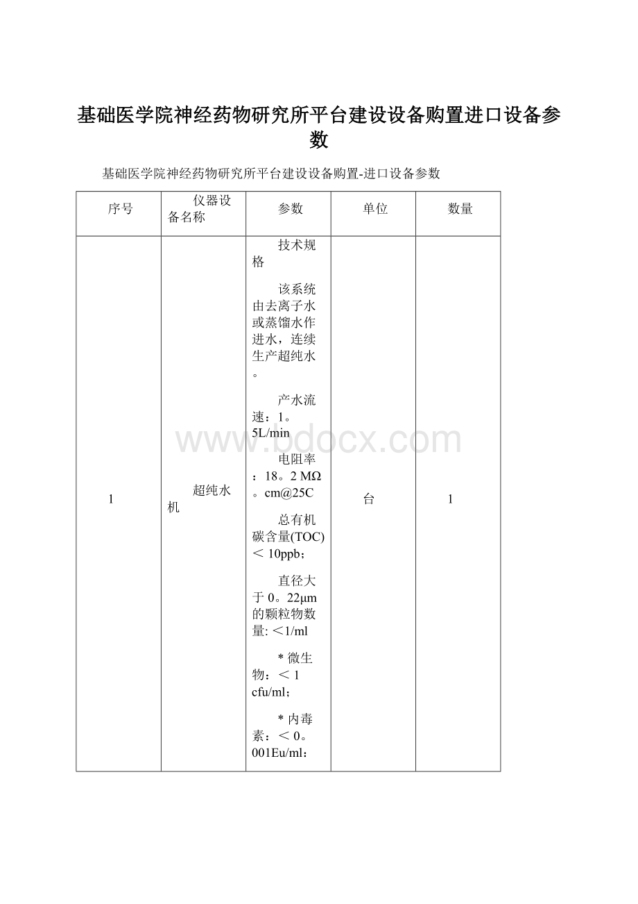 基础医学院神经药物研究所平台建设设备购置进口设备参数.docx_第1页