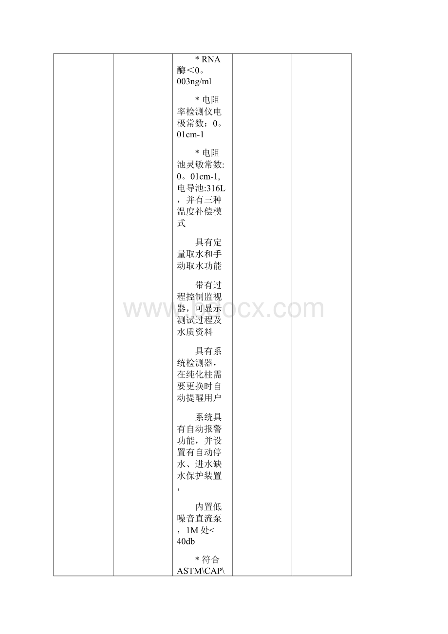 基础医学院神经药物研究所平台建设设备购置进口设备参数.docx_第2页