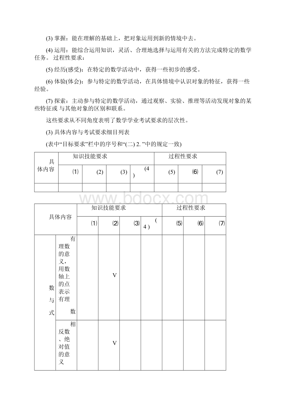 人教版初中数学知识点总结总复习.docx_第3页