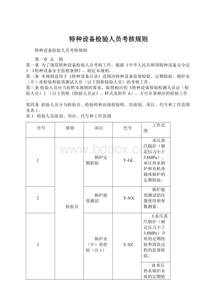 特种设备检验人员考核规则Word格式文档下载.docx_第1页