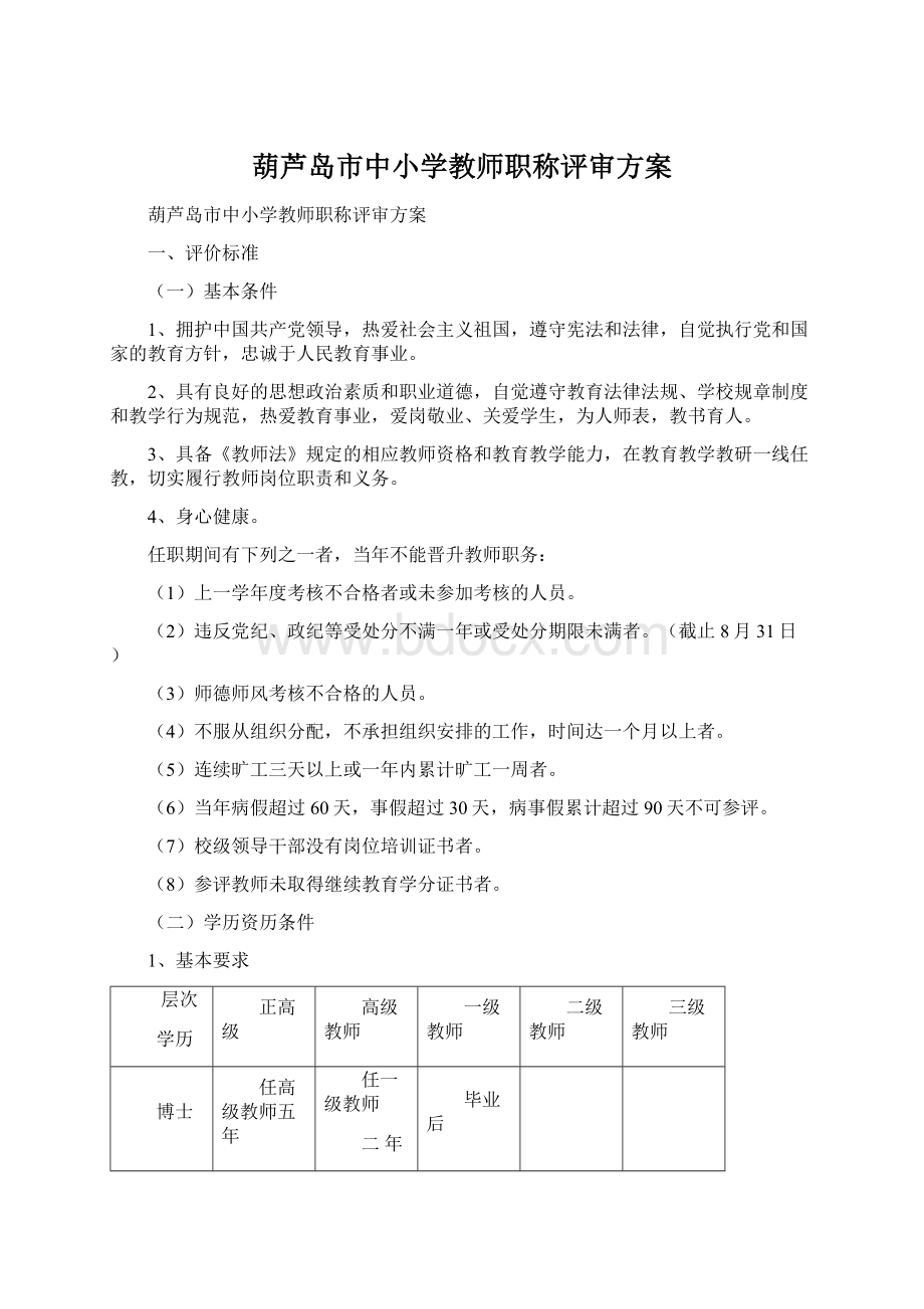 葫芦岛市中小学教师职称评审方案.docx_第1页