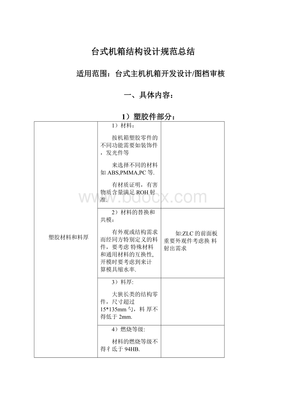 台式机箱结构设计规范总结.docx