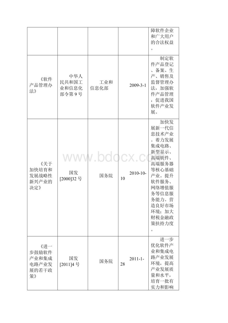 信息系统集成服务行业研究报告Word文档格式.docx_第3页