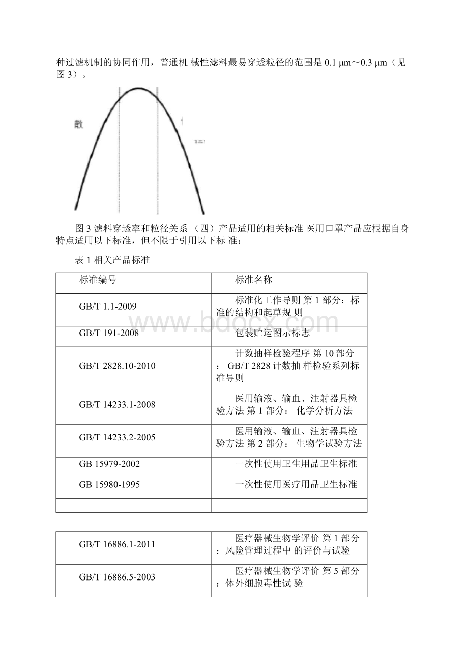 最新医用口罩产品注册技术审查指导原则.docx_第3页