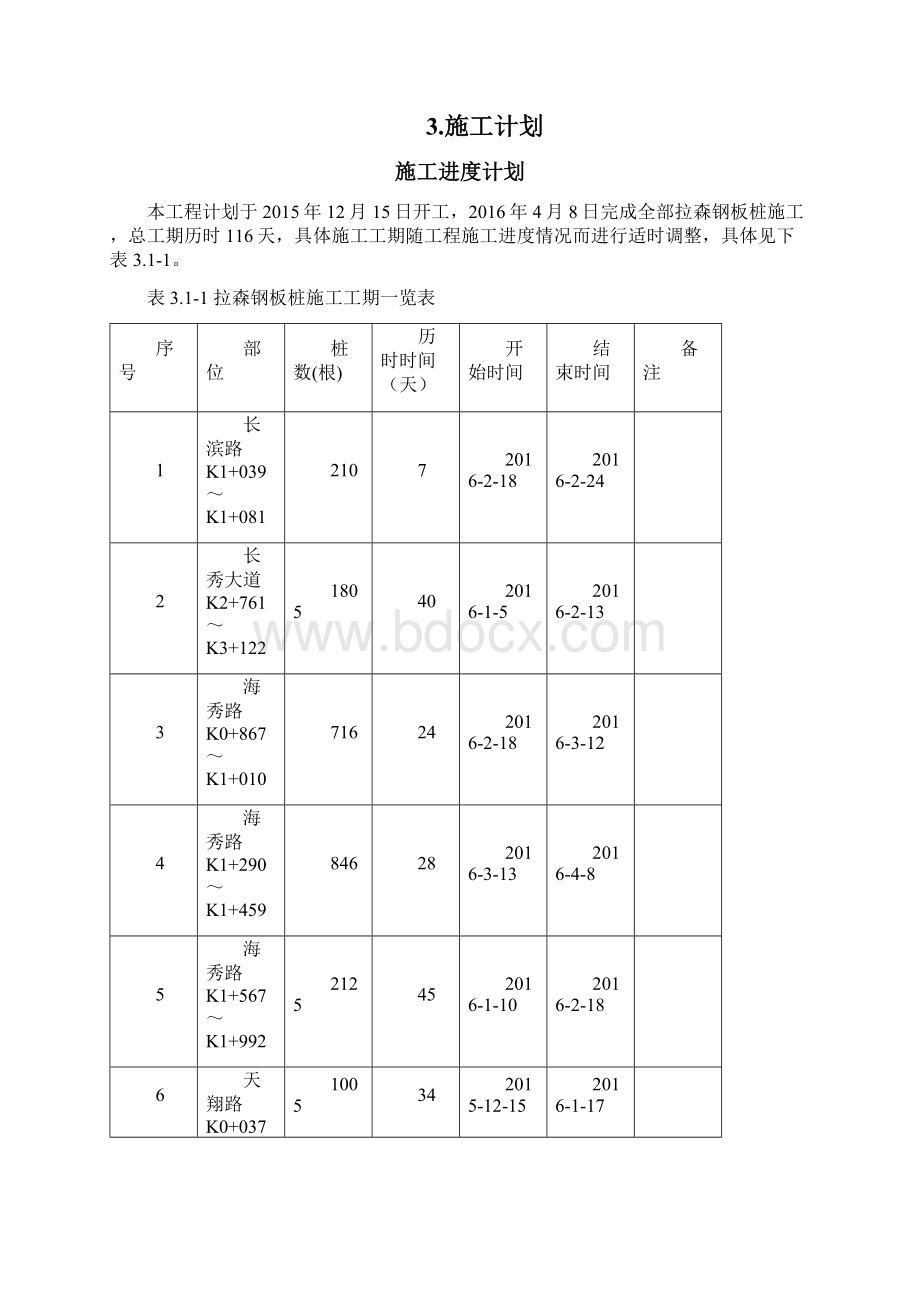 拉森钢板桩施工总结.docx_第3页