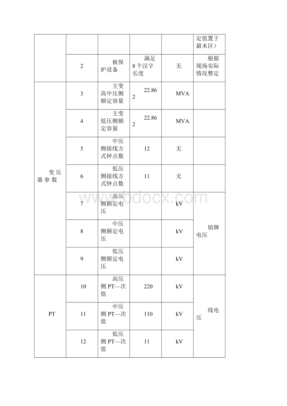 变压器试验方法Word下载.docx_第2页