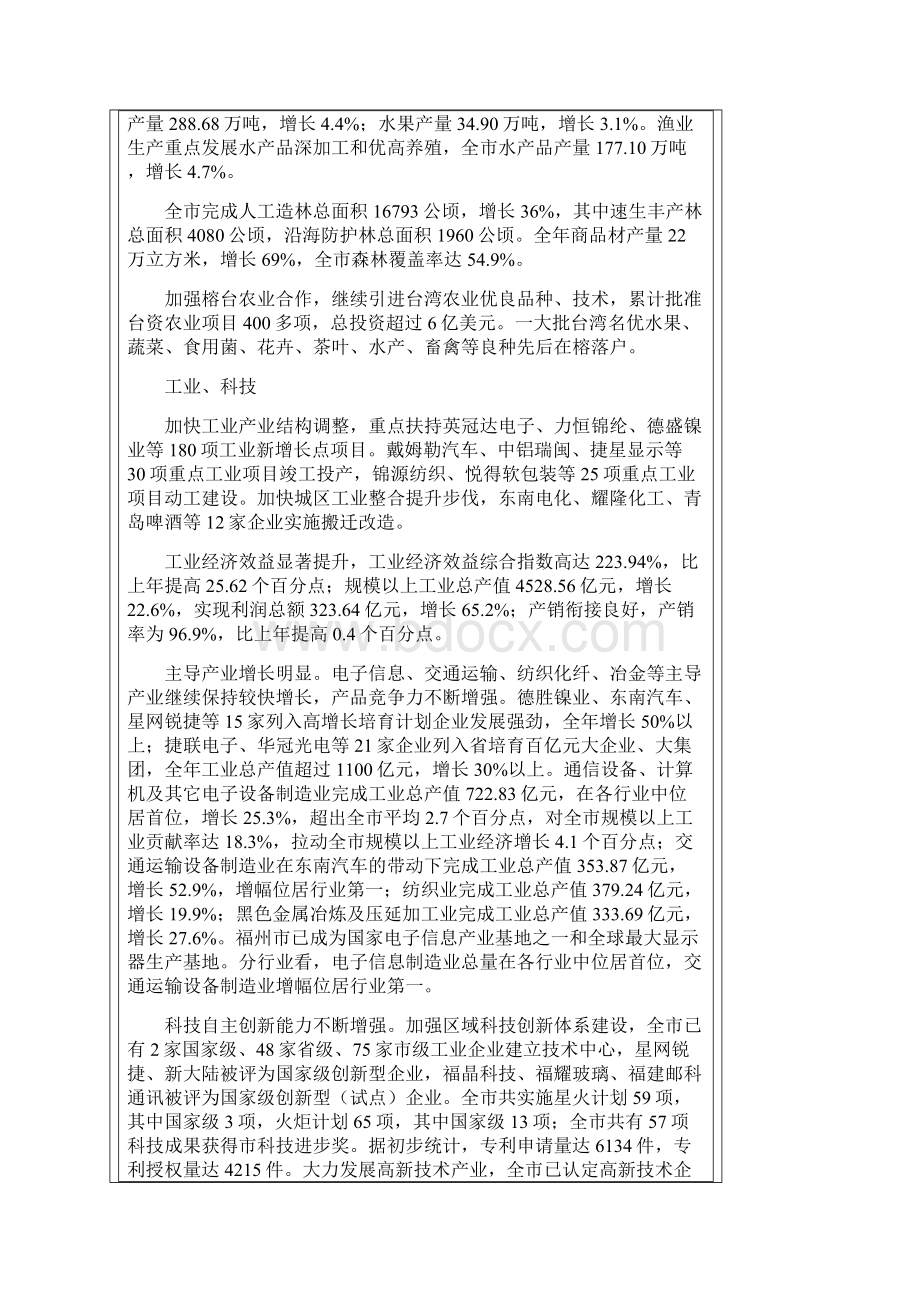 福州市国民经济和社会发展统计Word下载.docx_第2页