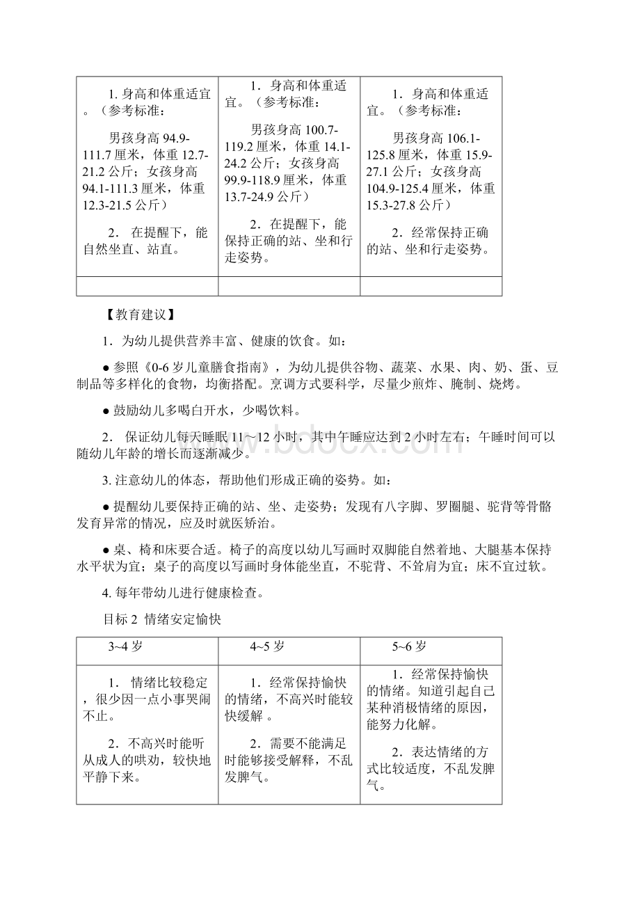 儿童学习与发展指南Word格式.docx_第3页