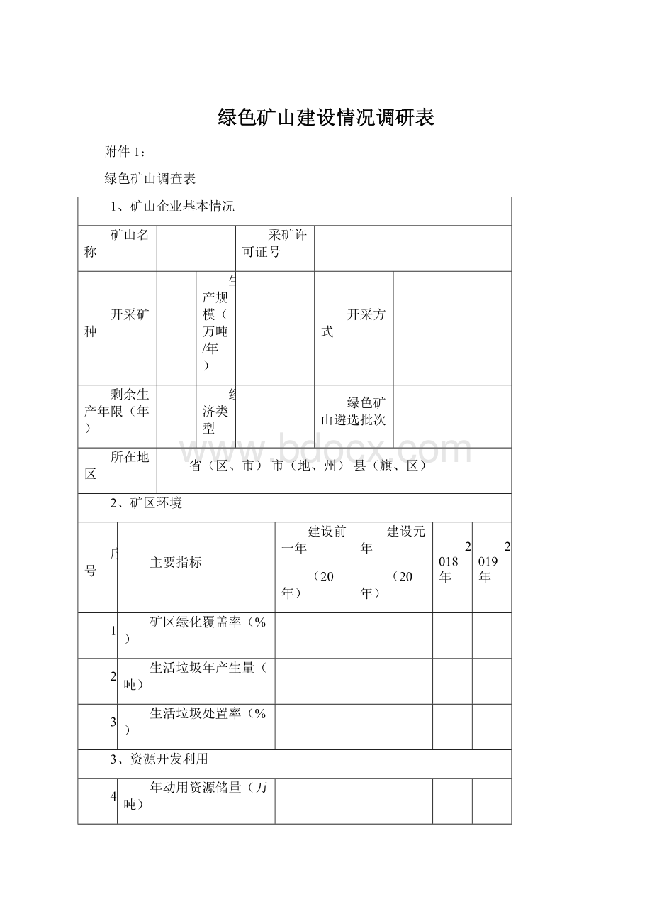 绿色矿山建设情况调研表Word下载.docx_第1页