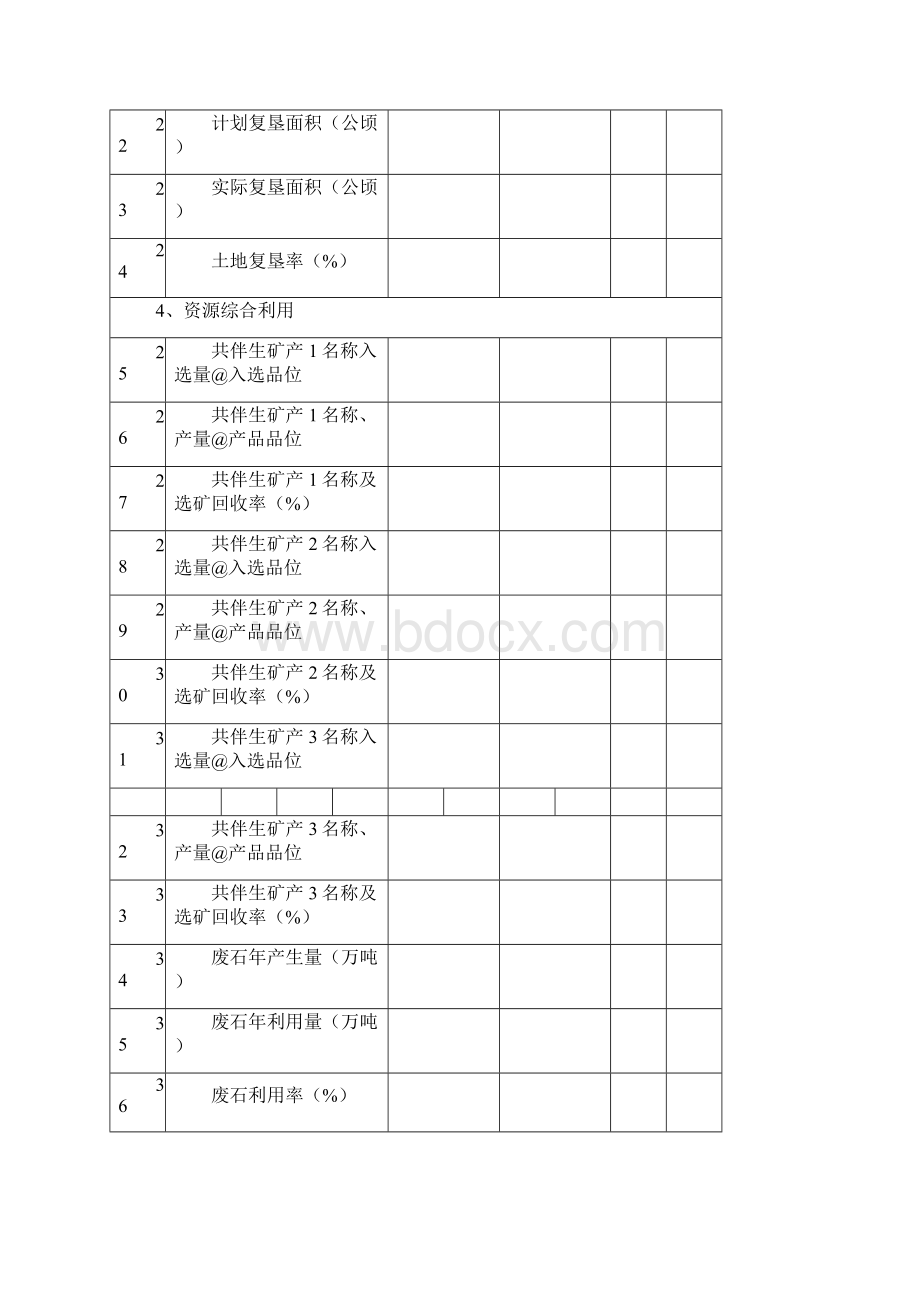 绿色矿山建设情况调研表Word下载.docx_第3页