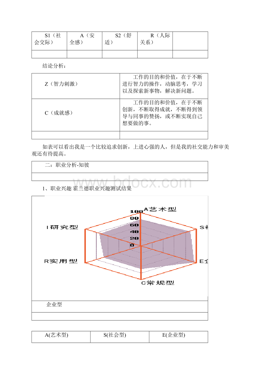 琢璞.docx_第3页