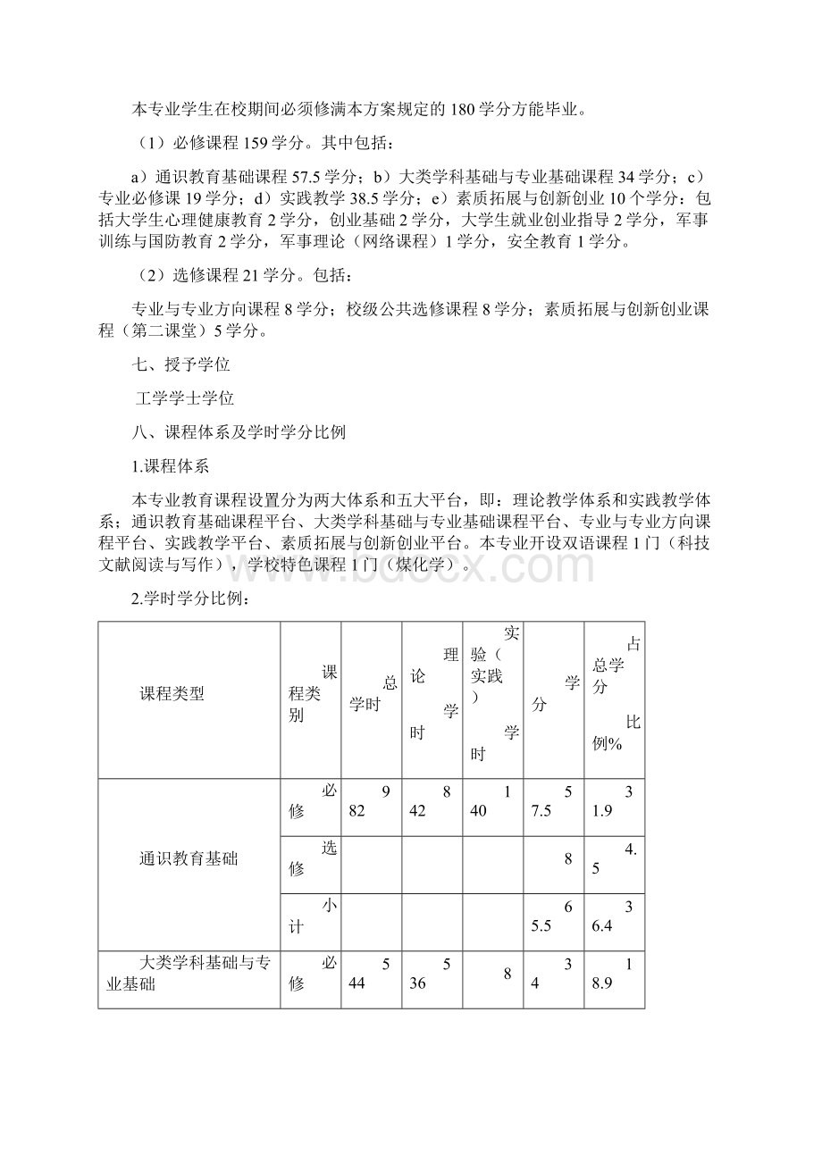 级化学工程与工艺专业人才培养方案Word文件下载.docx_第3页