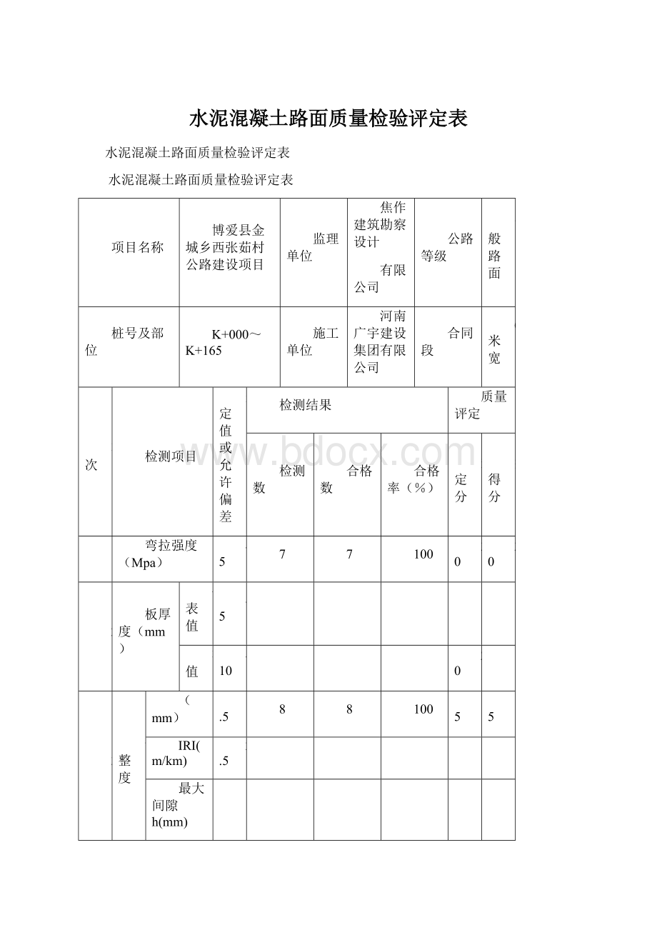 水泥混凝土路面质量检验评定表.docx_第1页