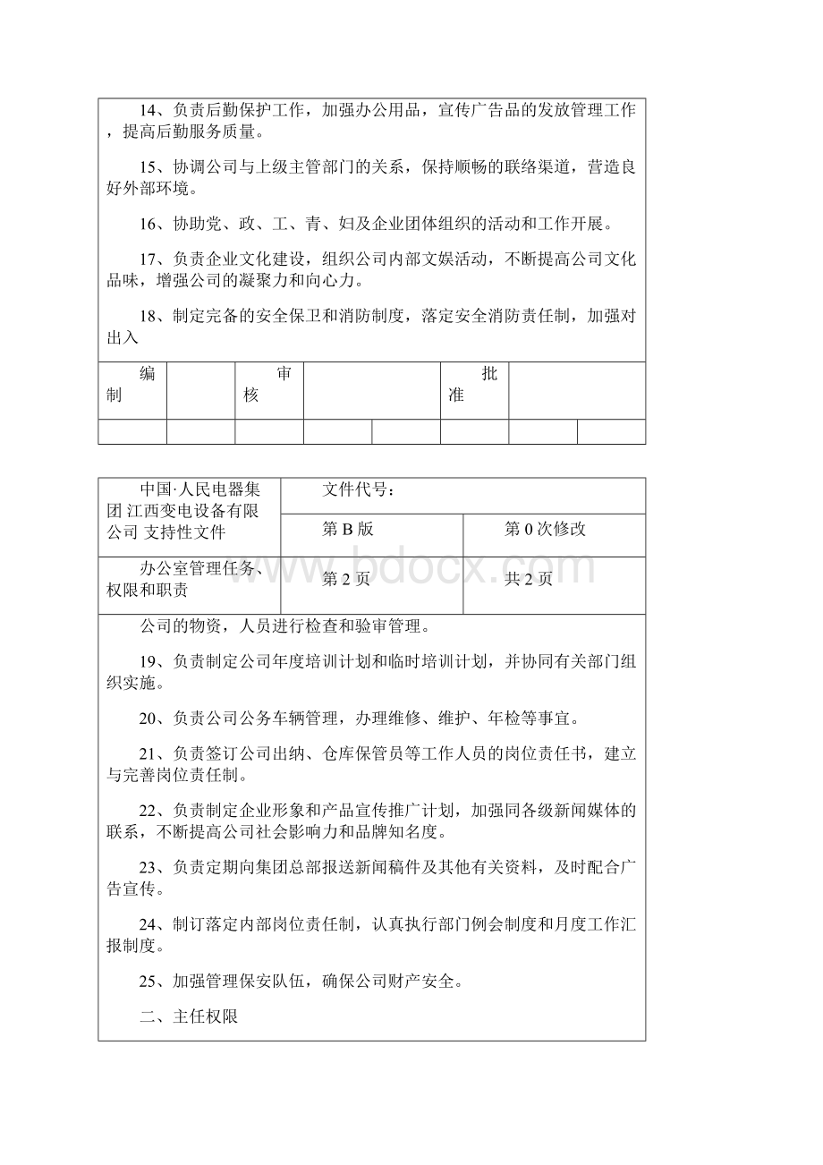 标准化各部门管理任务权限和职责Word下载.docx_第2页